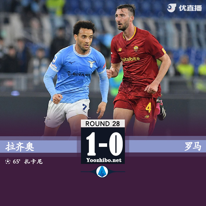 罗马0-1拉齐奥 伊巴涅斯染红扎卡尼破门
