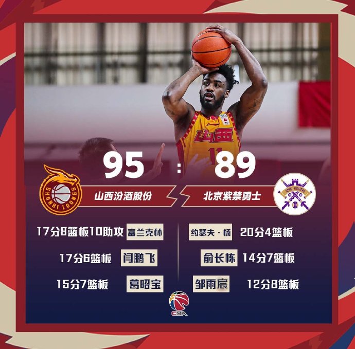 山西95-89战胜北控 富兰克林准三双 约瑟夫-杨20分