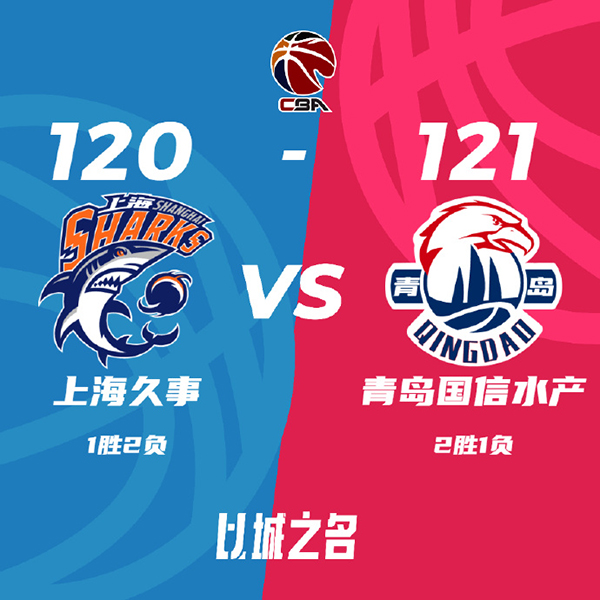 青岛121-120击退上海 鲍威尔36+11+准绝杀 杨瀚森31+16