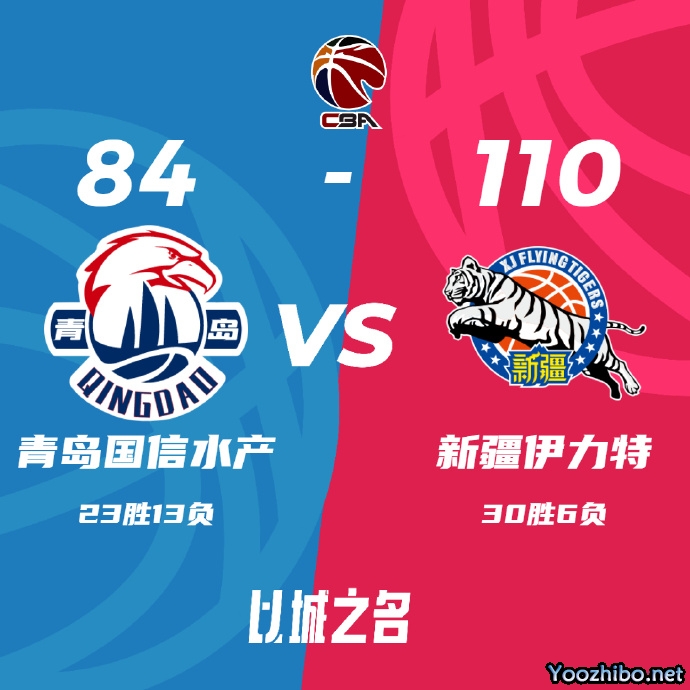 新疆110-84战胜青岛 阿不都27+11+5 李炎哲16+14 杨瀚森13+8