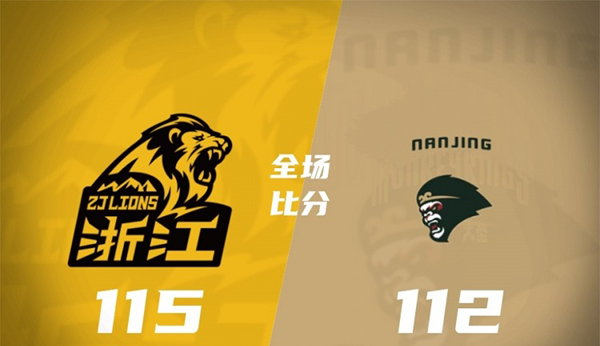 广厦115-112险胜同曦 胡金秋27+6 郭昊文26分&末节16分&错失绝平球