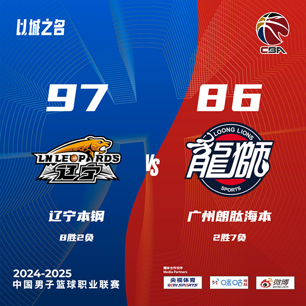 辽宁97-86双杀广州 弗格31+8 郭艾伦首回辽篮主场&未出战