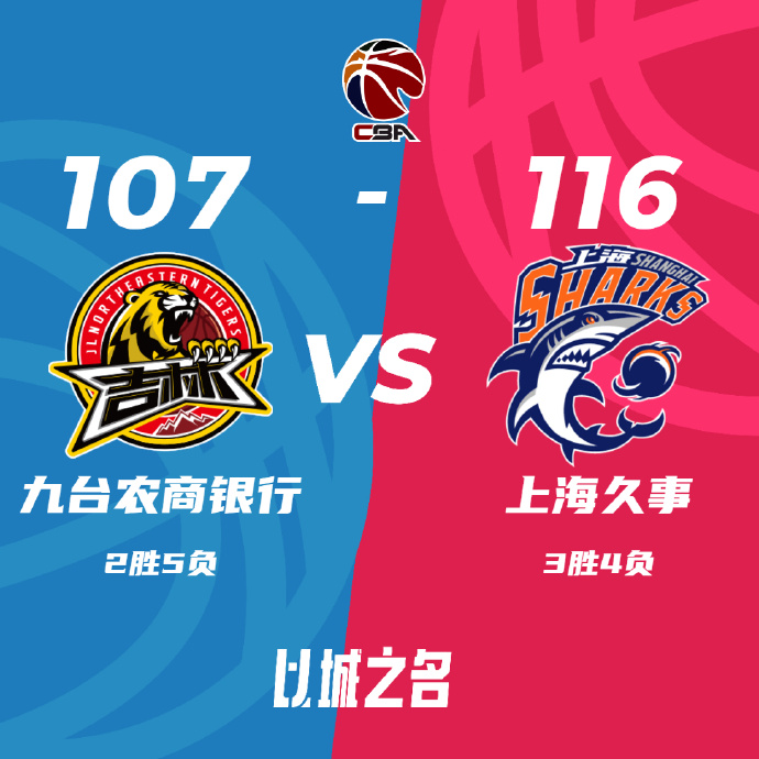 上海116-107战胜吉林 李弘权26+5 李添荣22分 崔晋铭24分