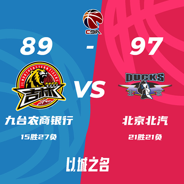 北京97-87险胜吉林 范子铭13+11 姜宇星14分