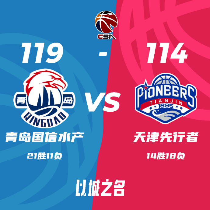 青岛119-114战胜天津 王睿泽27+9 杨瀚森11+10 罗切斯特34+7+10