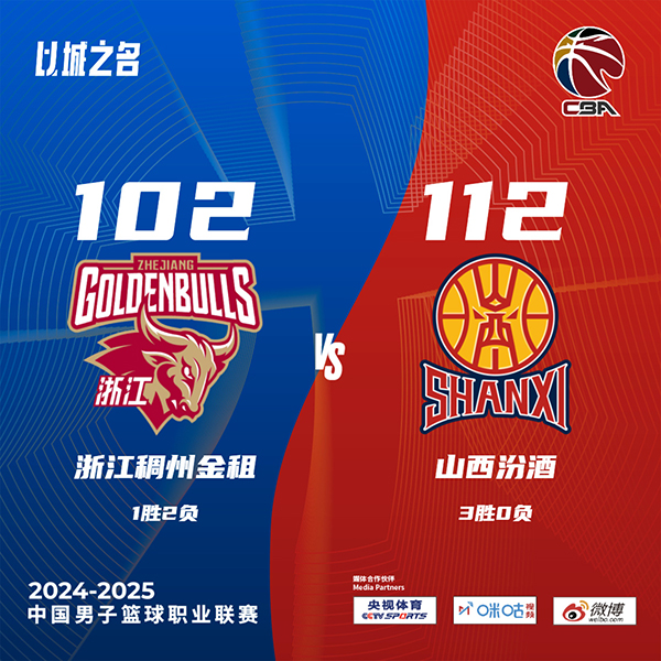 山西112-102力克浙江取3连胜 刘传兴18+22 原帅18分 余嘉豪20+10