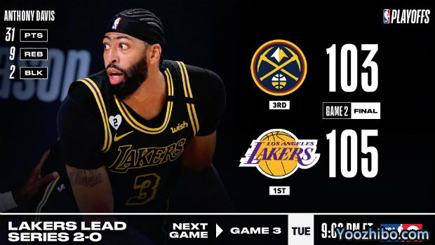 <a href=/lanqiugaoqing/lakers/ target=_blank class=infotextkey>湖人</a>再胜<a href=/lanqiugaoqing/nuggets/ target=_blank class=infotextkey>掘金</a>大比分2-0领先！
