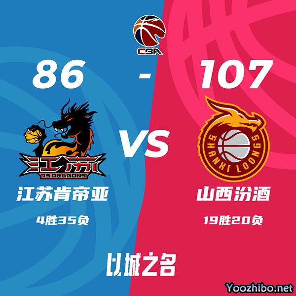 山西107-86战胜江苏 施韦德23+13+14 原帅24分 葛昭宝20+10