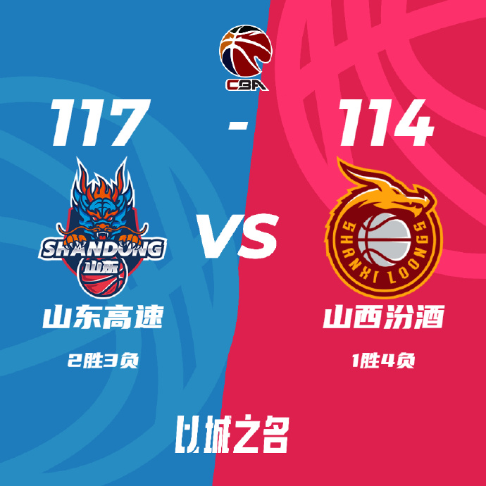 山东117-114战胜山西 吉伦沃特24+9 施韦德首秀20+15 张宁21分