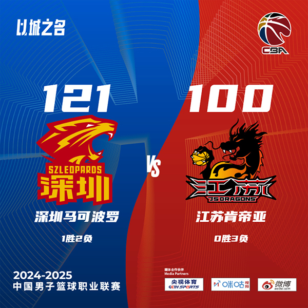 深圳121-100轻取江苏迎赛季首胜 佩里35+5 孙浩钦18分 郑祺龙19分