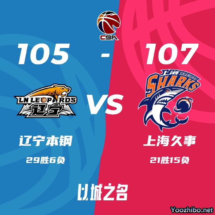 上海107-105终结辽宁 培根28分 郭昊文23分 赵继伟21+13