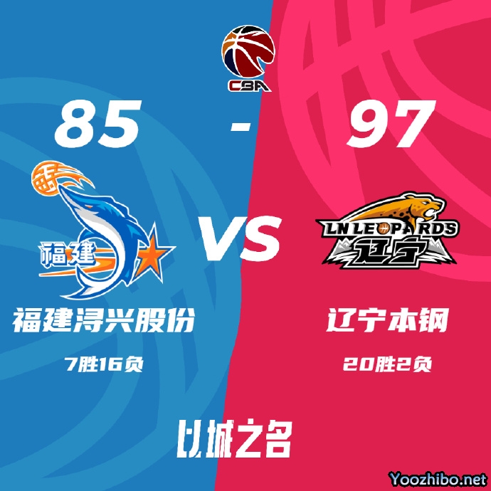 辽宁97-85力克福建 郭艾伦复出13+8 张镇麟20+5+5