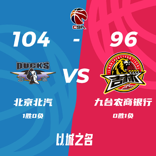 北京104-96大胜吉林 范子铭20+7 利夫16+13 姜宇星24+5