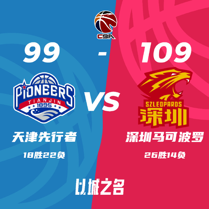 深圳109-99击败天津 贺希宁31+11+6 沈梓捷24+11+5 林庭谦24+5+9