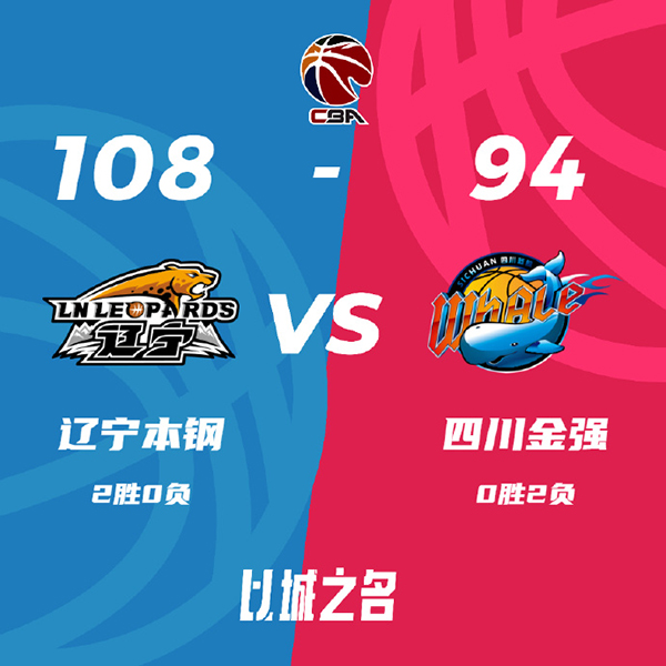 辽宁108-94大胜四川 张镇麟23分 赵继伟伤退 高登24+7+11