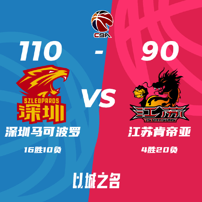 深圳110-90击败江苏 萨林杰23+17 周鹏22+5 马建豪18分
