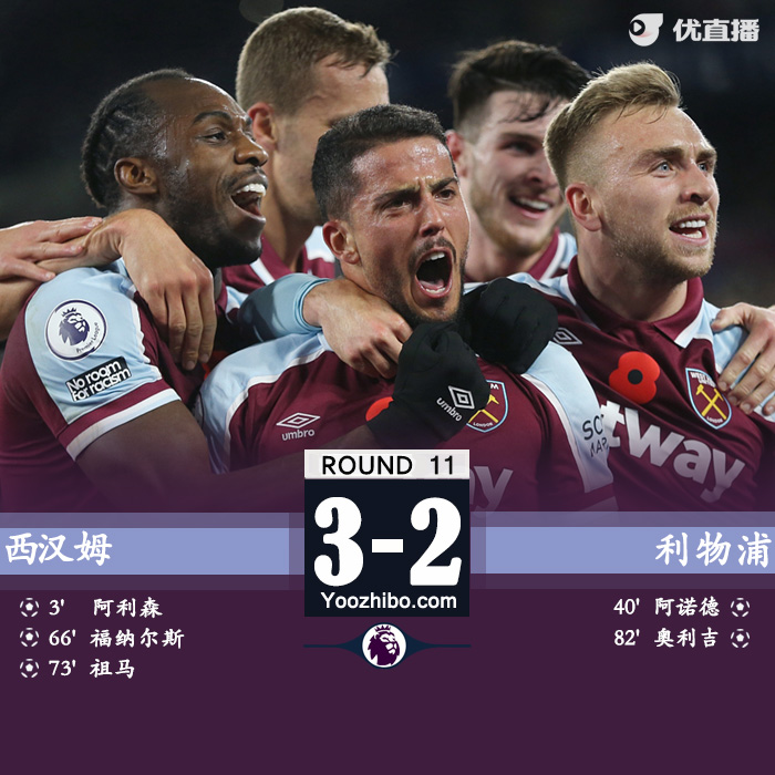 利物浦2-3西汉姆 阿利森乌龙阿诺德奥里吉破门