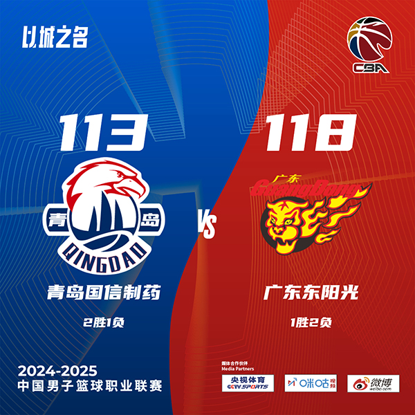 广东险胜青岛 胡明轩狂轰40+9 杨瀚森26+11+4帽