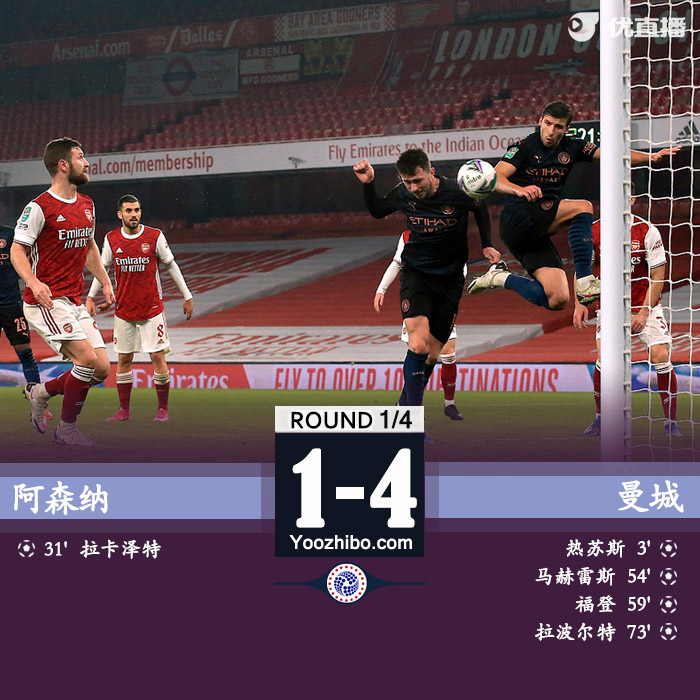 <a href=/zuqiugaoqing/mancheng/ target=_blank class=infotextkey>曼城</a>4-1<a href=/zuqiugaoqing/arsenal/ target=_blank class=infotextkey>阿森纳</a>